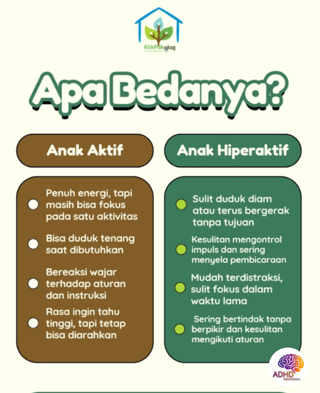 Perbedaan Anak Aktif dan ADHD yang Perlu Dipahami di Kabupaten Natuna